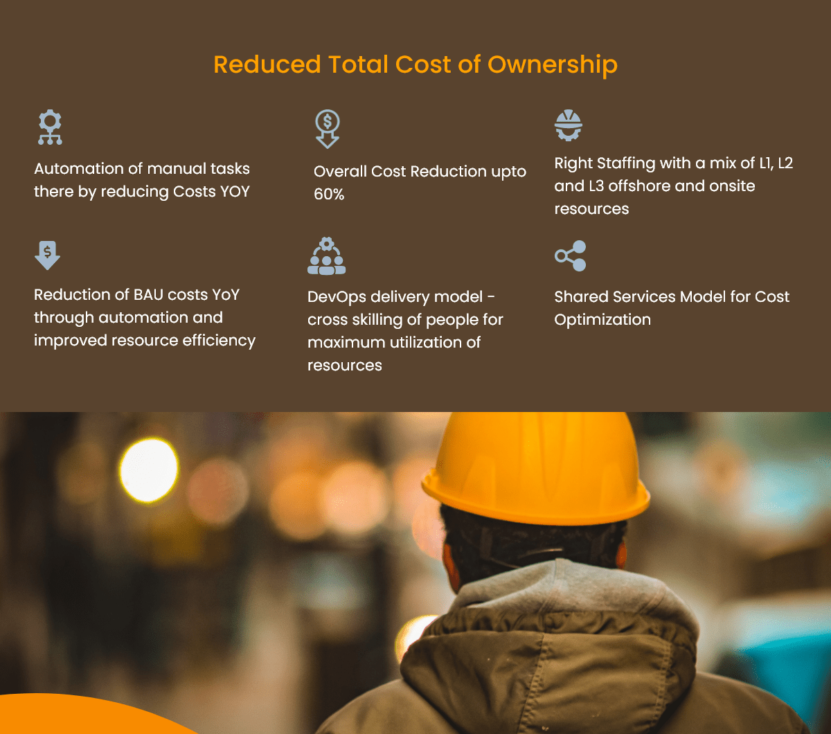 Reduced Total Cost of Ownership