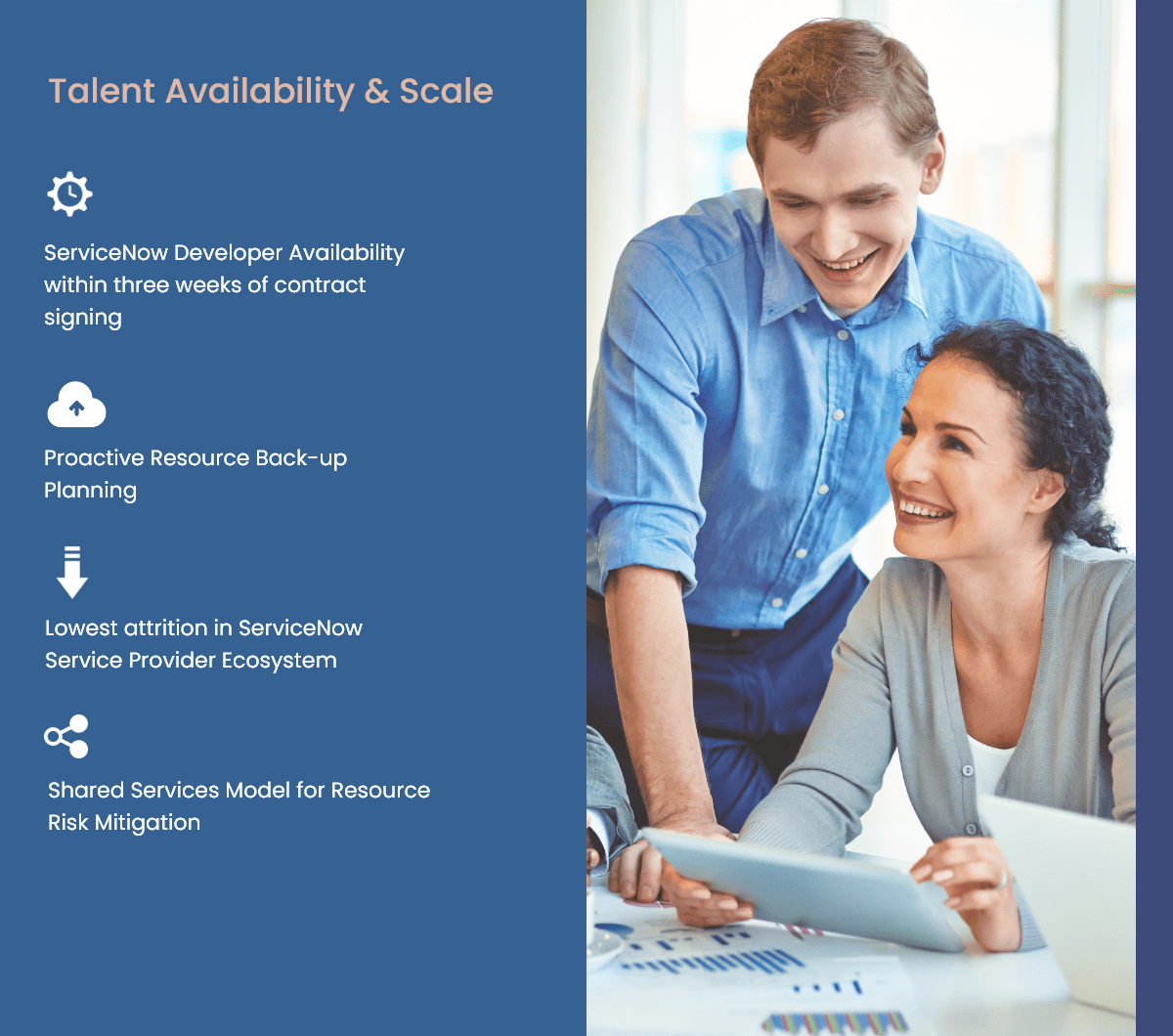 Talent Availability & Scale 