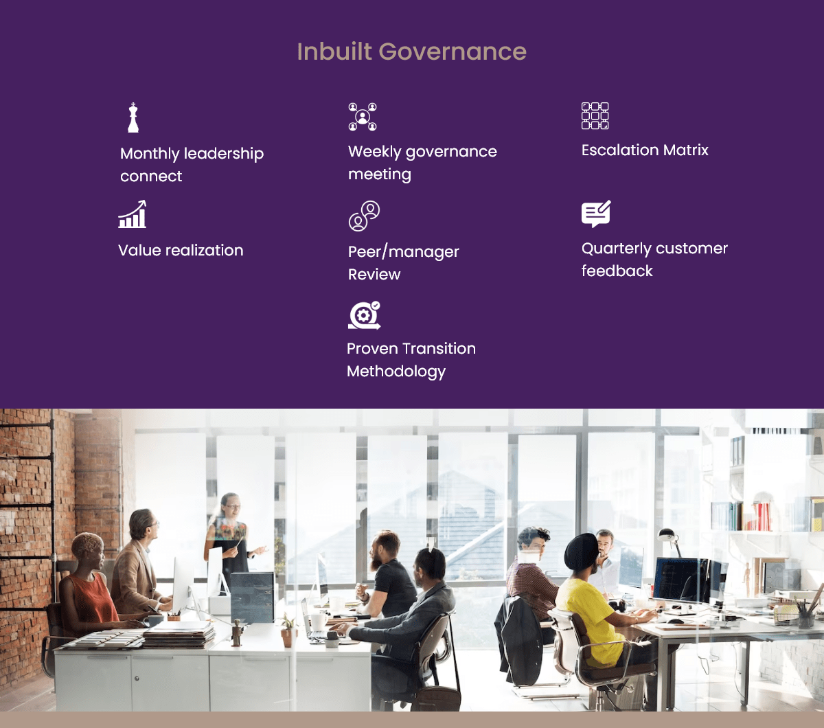 Inbuilt Governance